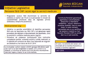 acces la educație și sănătate pentru copii fără CNP